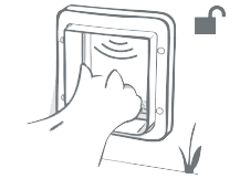 Microchip Cat Flaps